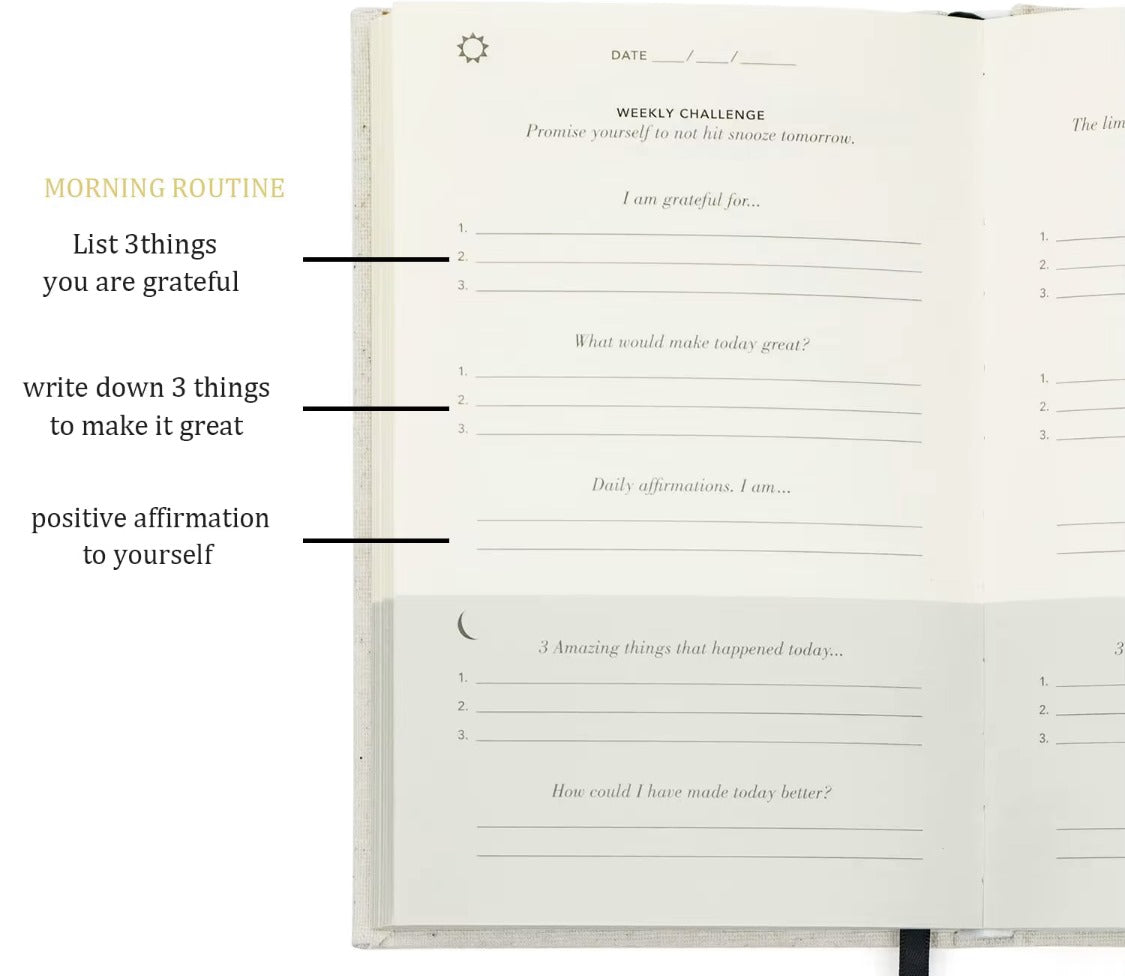 Gratitude Journal Planner